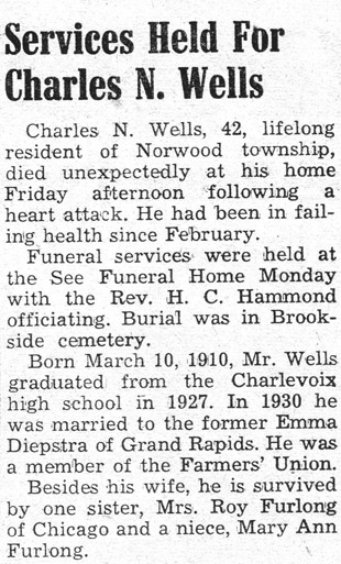 Charles N. Wells thumbnail