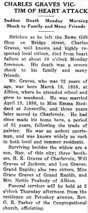 Charles Graves thumbnail
